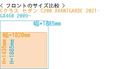 #Cクラス セダン C200 AVANTGARDE 2021- + GX460 2009-